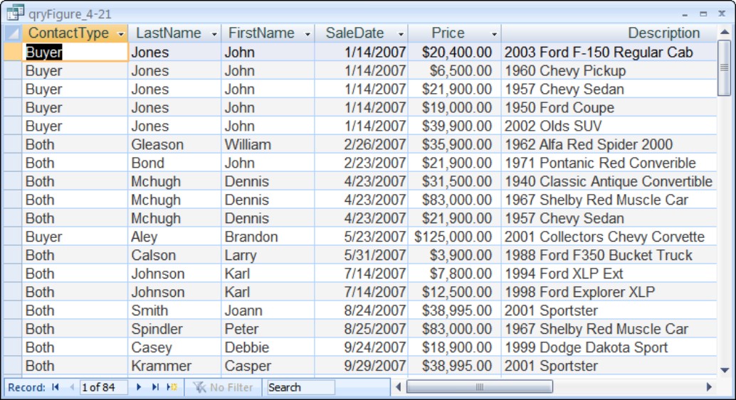 Datasheet view of data from multiple tables. This resulting recordset, from the query, contains 84 records.